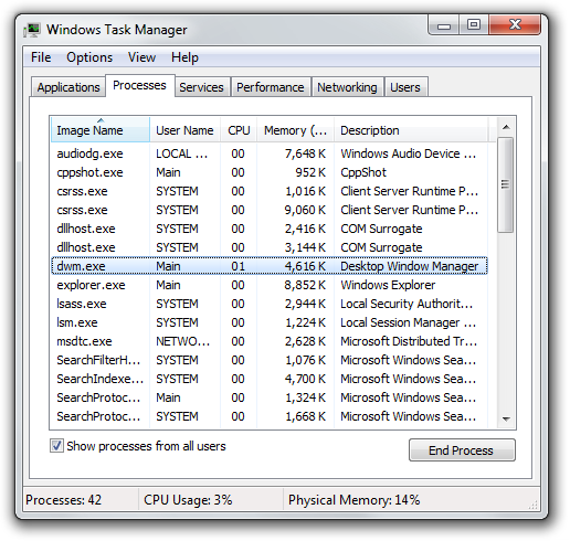 文件:Win8-7776-UserAccountDWMProcess-TaskManager.png
