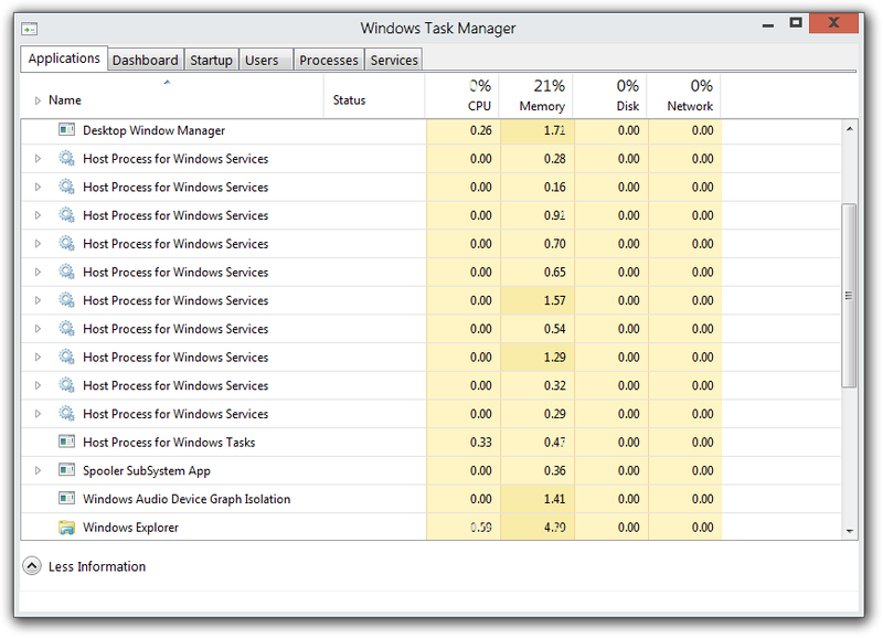 文件:8002(fbl dnt3 wireless)-ModernTaskManager.png