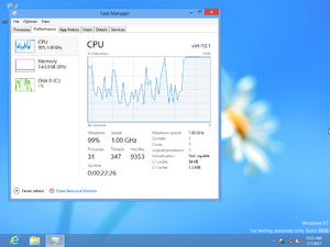 WinRT 8888NV taskmgr.png